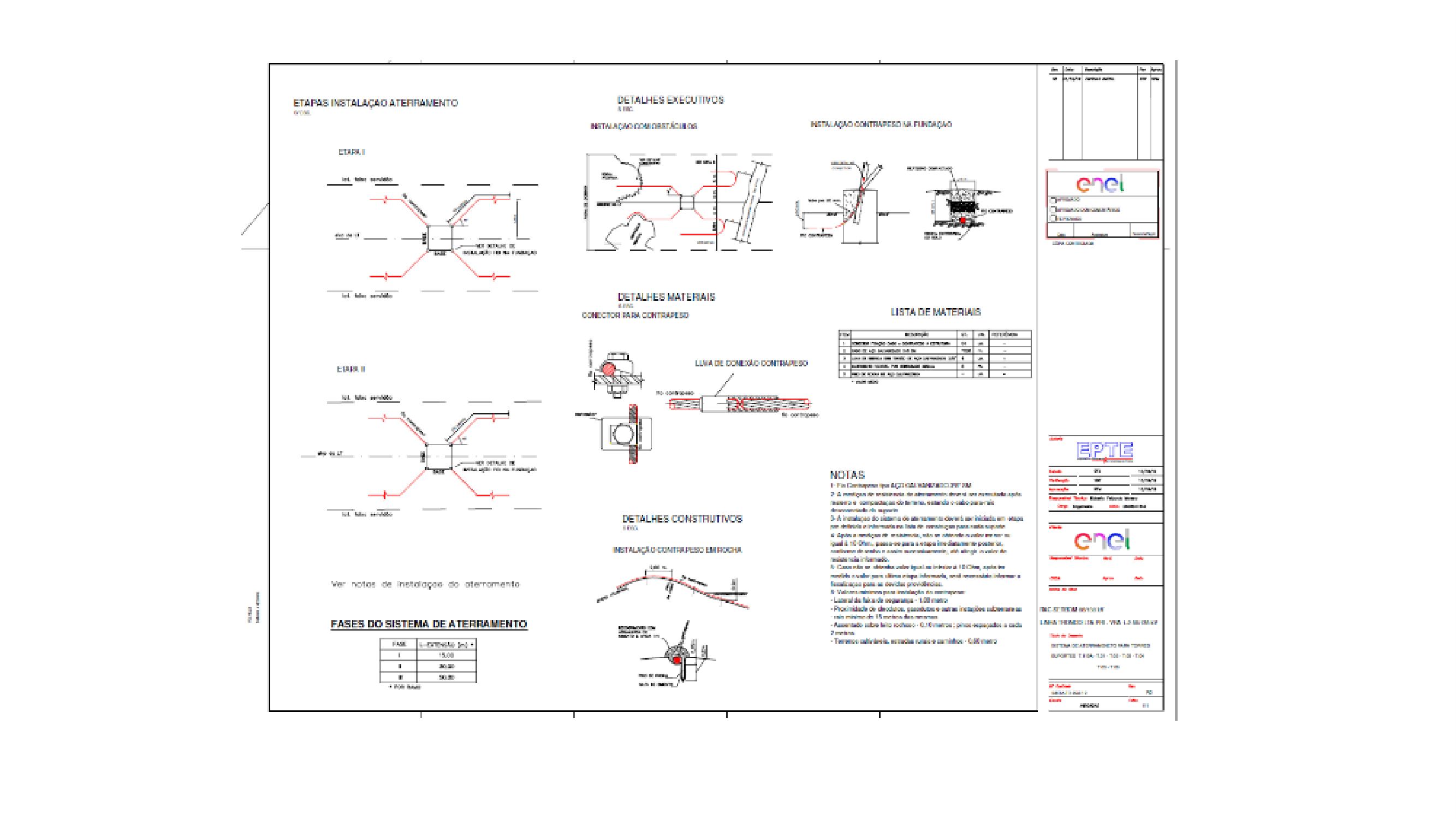 Projetos EPTE Energia – página 3