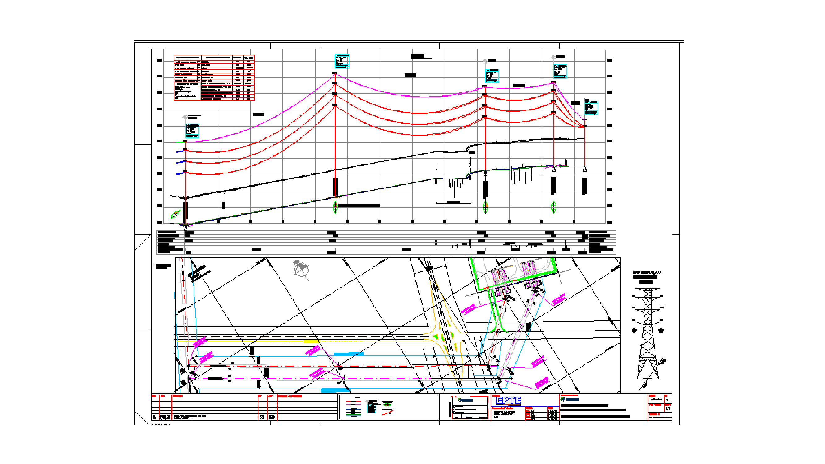 Projetos EPTE Energia – página 7
